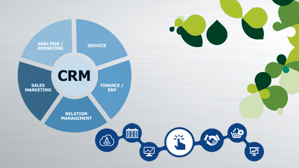 Crm plugin. CRM. CRM системы что это. Внедрение СРМ. Customer relationship Management.