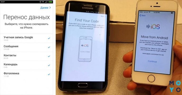 Как перенести айфон без фото Простые способы переноса данных с Android на iOS-устройства. ID Store Дзен