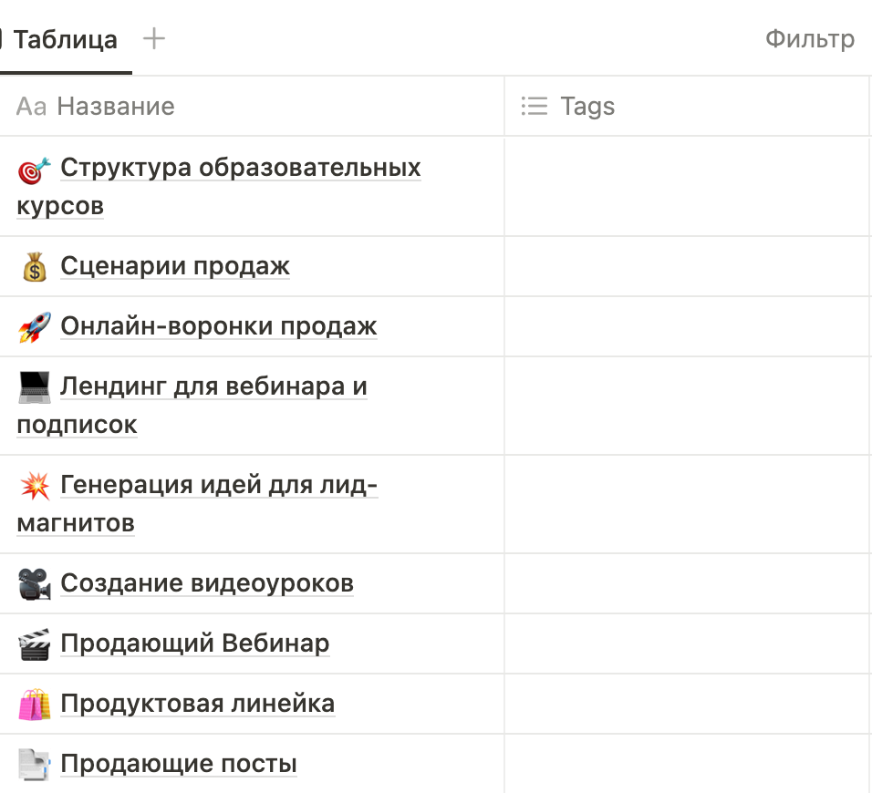 Продвинутые prompt в ChatGPT для маркетинга, ведения и продвижения  социальных сетей | Анастасия Севери | SMM | ChatGPT | Дзен