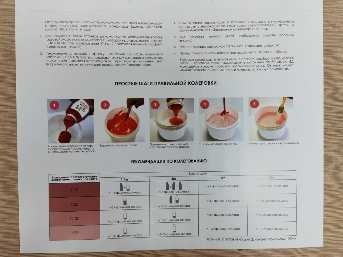Колеровочная паста Декор Дом