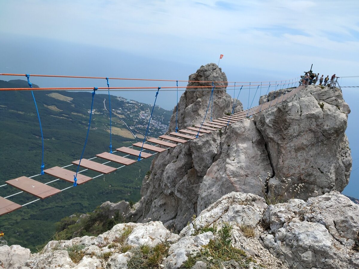 Топ-10 достопримечательностей Крыма, которые нужно посетить во время  летнего отдыха | Курортная панорама | Дзен