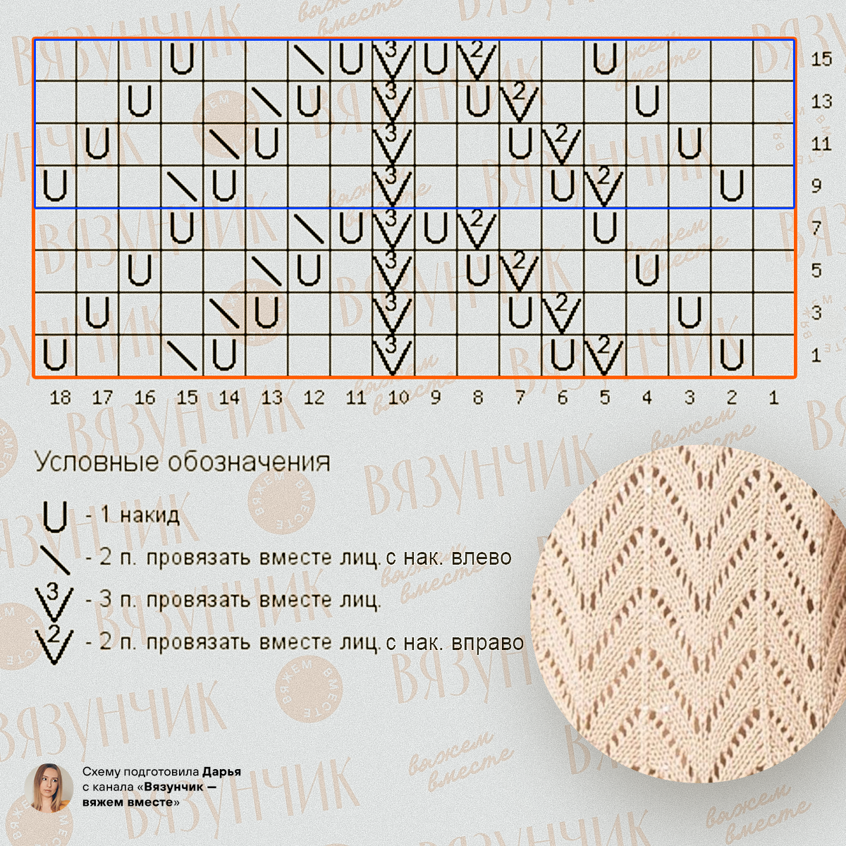 ������� ������� �� ��������, ����� �����