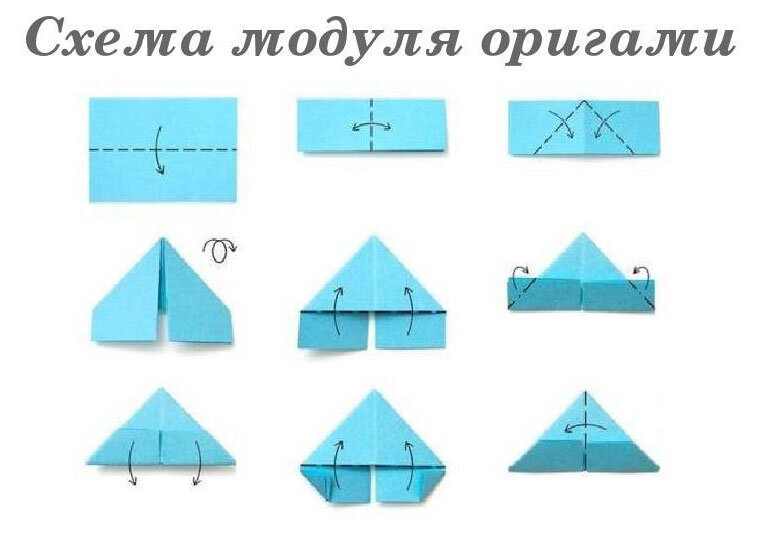 Мастер-класс по сборке оригами-клубники: пошаговая инструкция