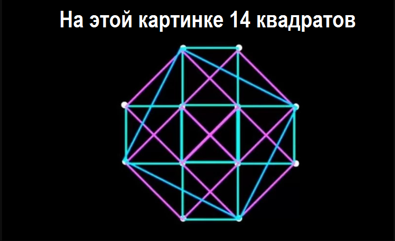 Сколько квадратов на картинке? Только 4% самых одаренных людей ответят верно с 1 раза