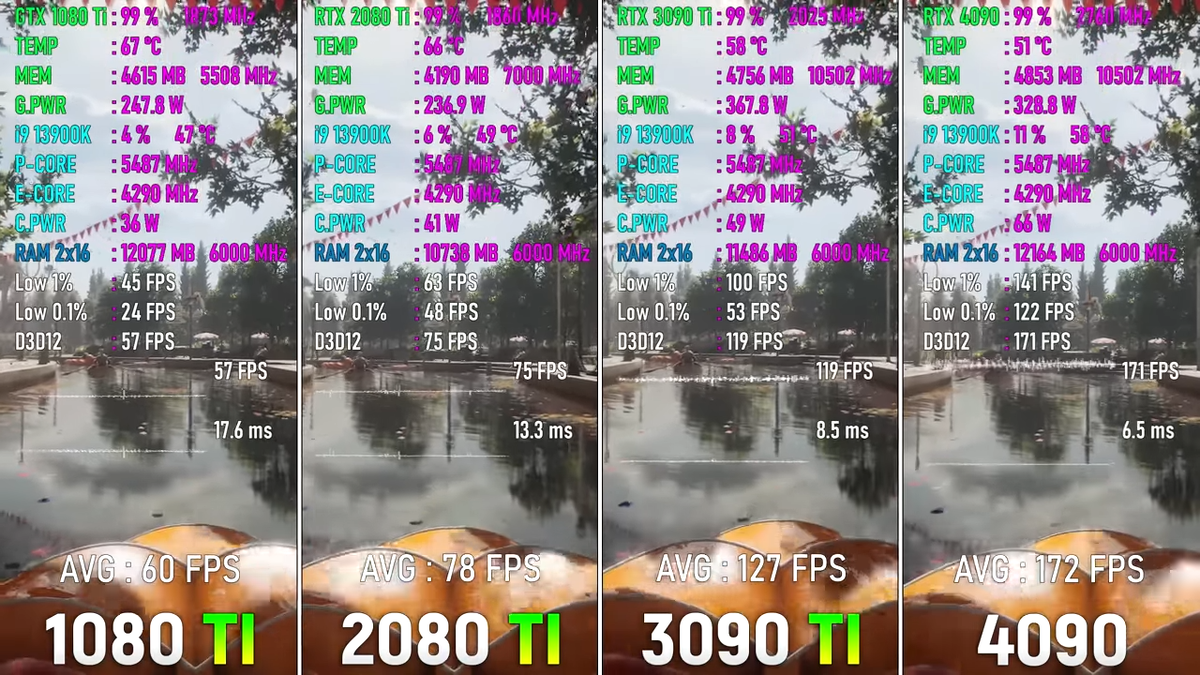 Атомик Хартс