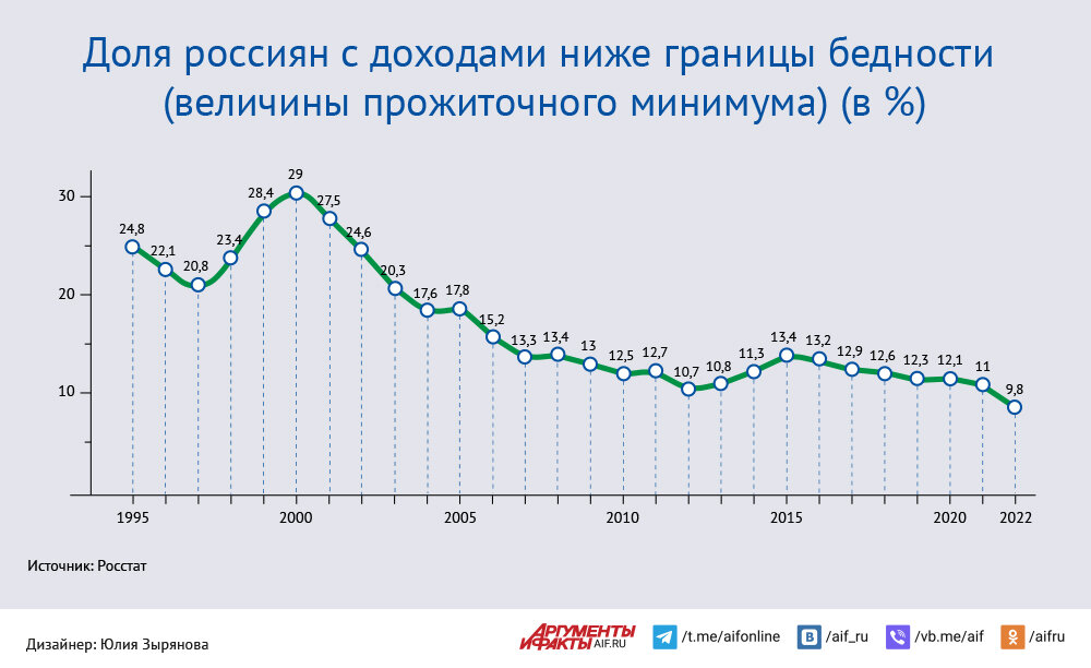    Нажмите для увеличения