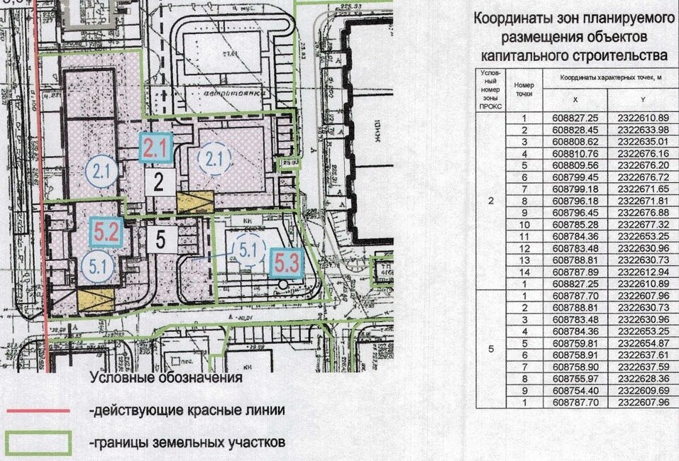 Проект межевания челябинск