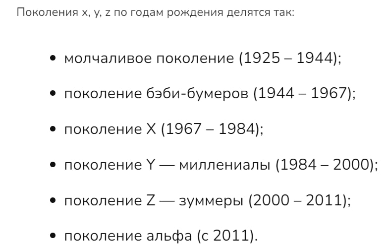 Поколение зумеров возраст