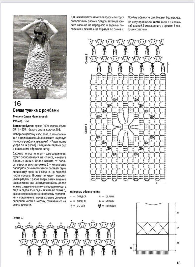 Пляжная туника из мотивов крючком. Схемы