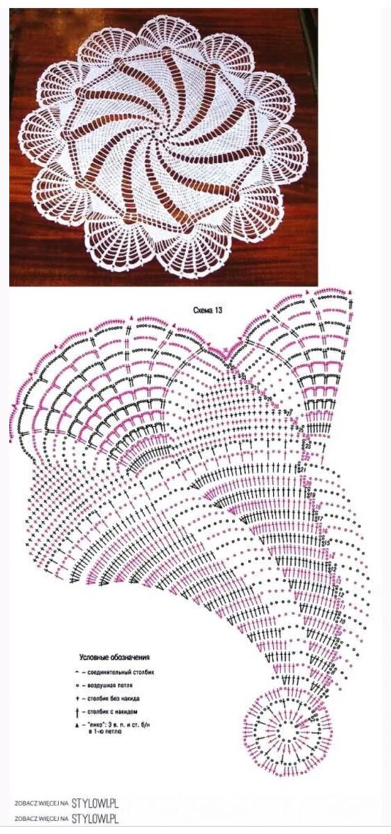 Салфетка ракушка крючком схема с описанием