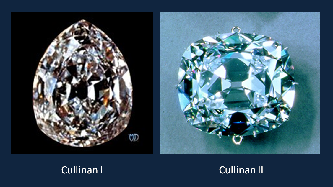 ЮАР требует от Британии вернуть самый крупный алмаз, украшающий её ...