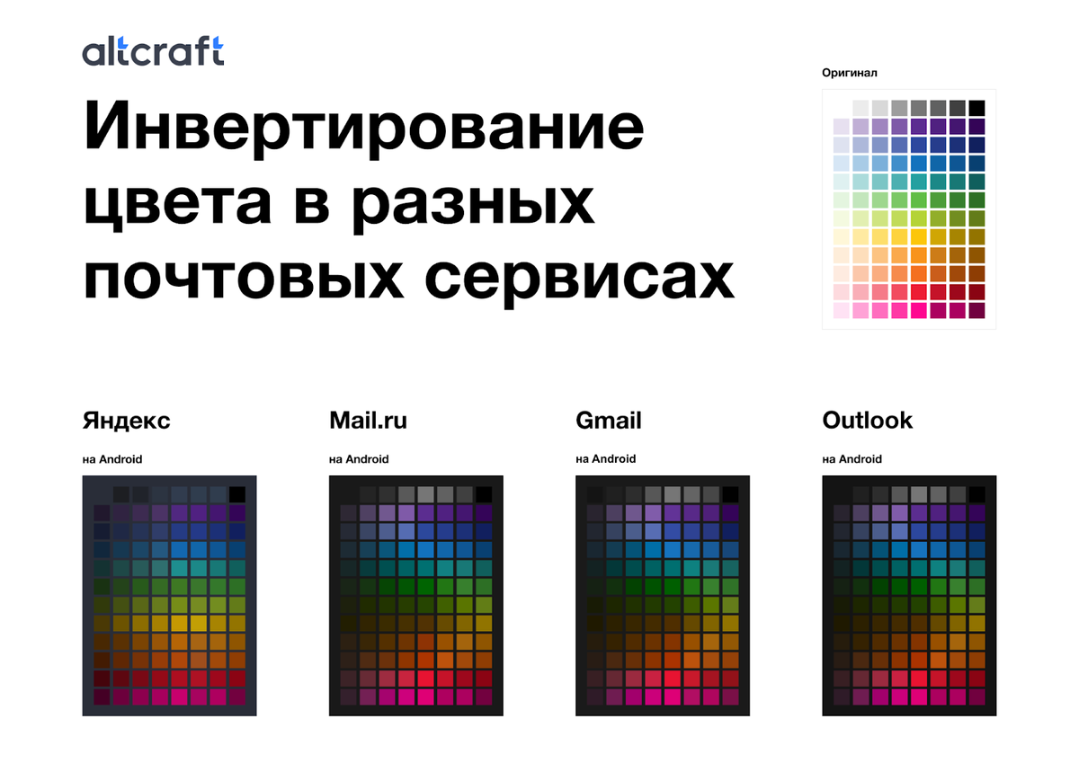 Как инвертировать цвета. Инвертирование цвета. инвертирование цветов. цвета в негативе таблица. инвертирование фото.