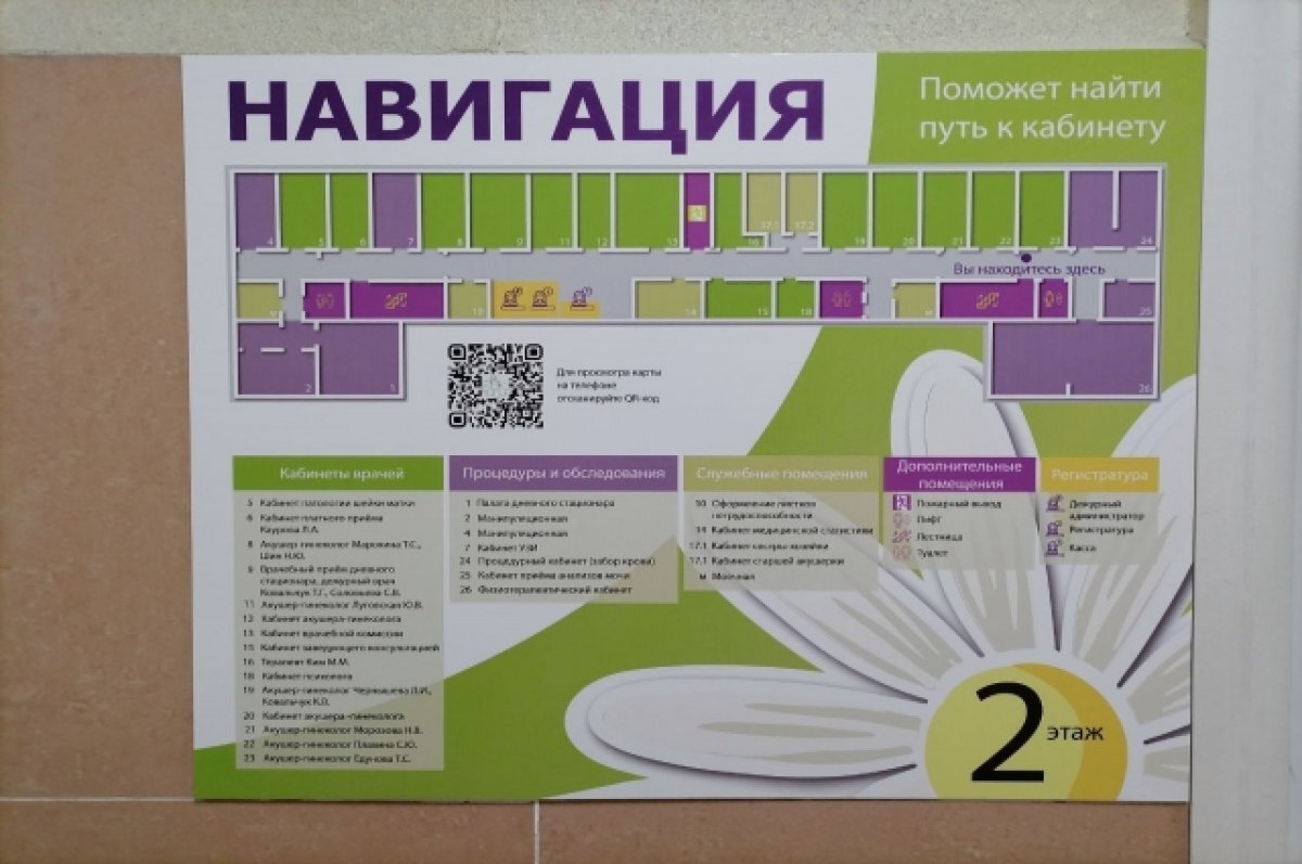    Сезон пассажирской навигации на Ямале начнется 1 июня