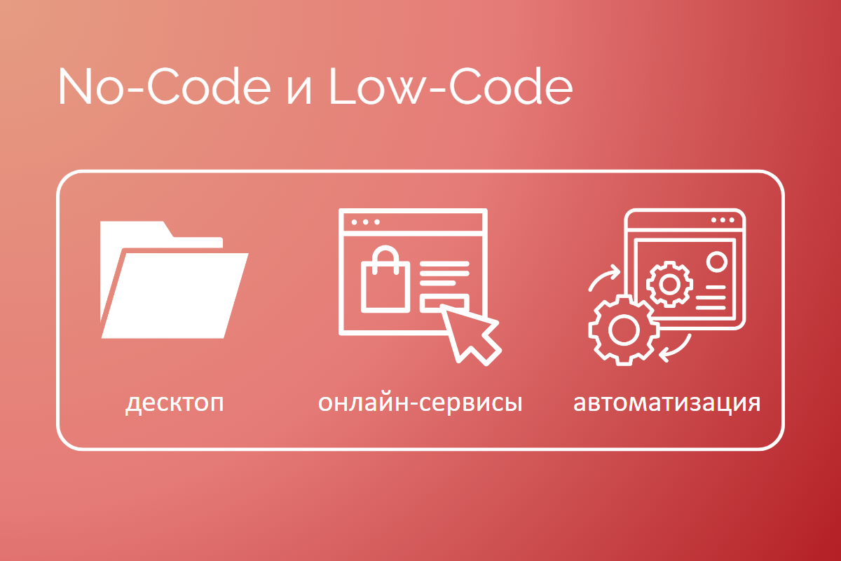 Low code системы
