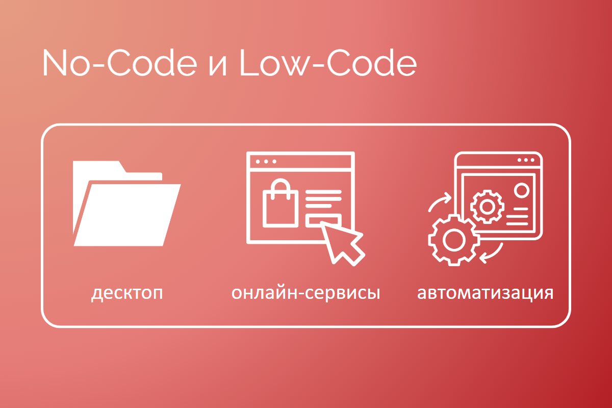 Код для автоматизации. Low code платформа. Low code Интерфейс. No code. Low-code Master логотип.