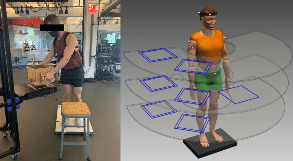    Схема эксперимента / © Ergonomics, 2023