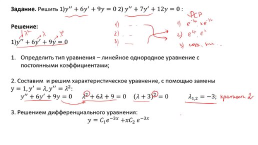 Решение линейных однородных дифференциальных уравнений с постоянными коэффициентами (B2)