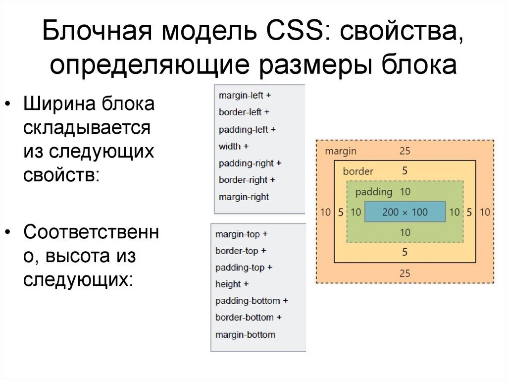 Сжать картинку css