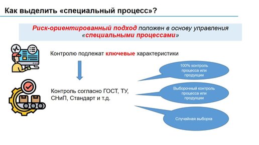 Специальный процесс это