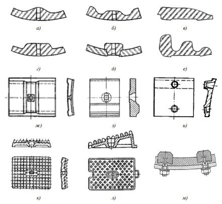 Типы профилей футеровочных плит шаровых мельниц: а – одноволновой; б – двухволновой; в – каскадный; г – блочный; д – с подъемной планкой; е – унифицированный; ж – плоский; з – цилиндрический полочного типа из стального проката; и – ступенчатый; к – каблучковый обыкновенный; л – конусно-ступенчатый с каблучковой поверхностью; м – резиновая.