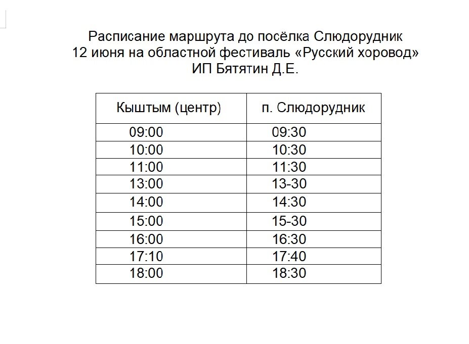    Фото: Администрация Кыштымского городского округа