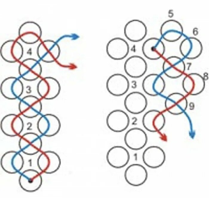 Схемы из бисера колечки в два ряда