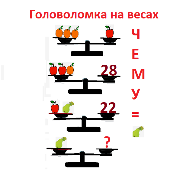 фрукты ябл.грушАобл.png