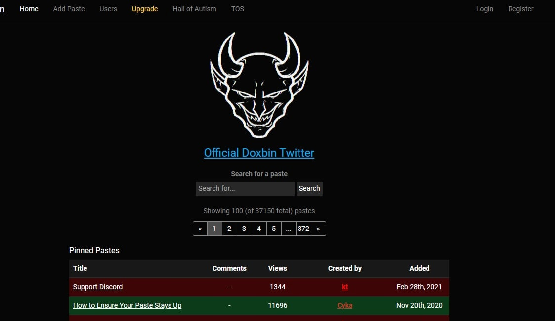 Как выглядит докс на человека пример Что такое Doxbin и что значит доксить? Разное Дзен