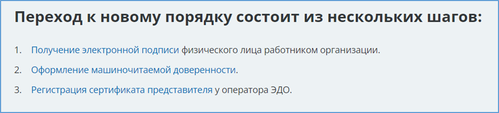 Машиночитаемые доверенности в 1С-ЭДО