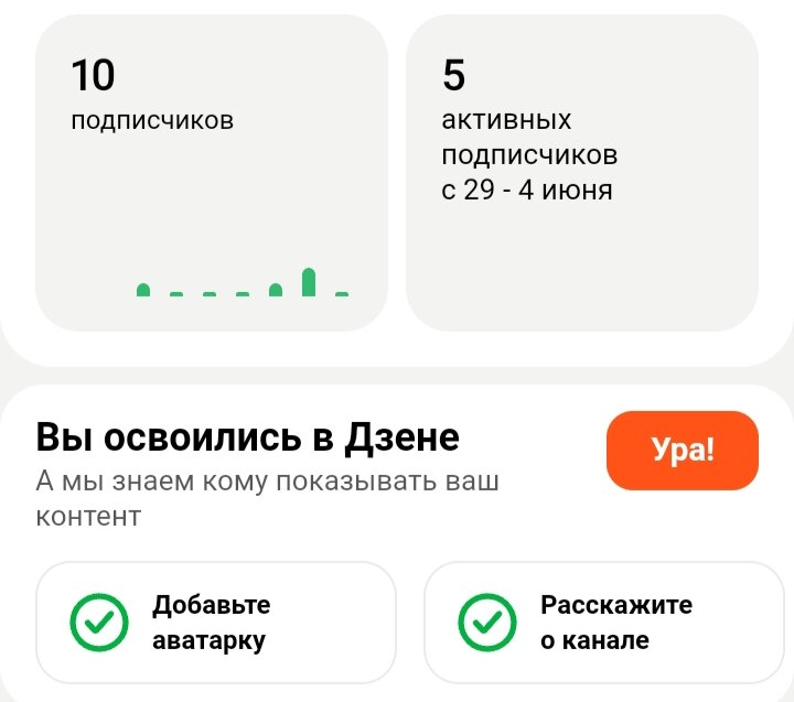 Скрин поздравлений из Дзен-студии