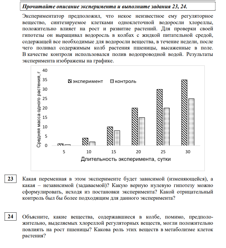 Экология как наука. Экологические факторы