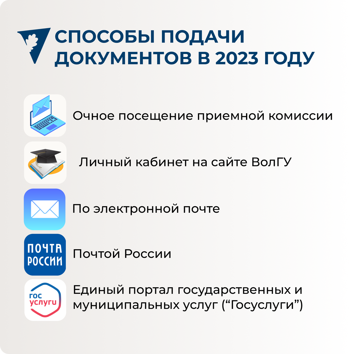 Подача документов в 2023 году