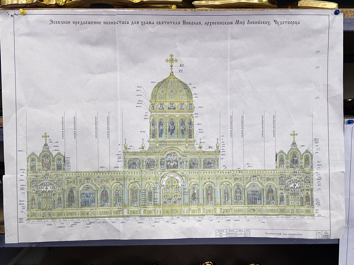 Как создают иконостас или история о том, как Никита Михалков палехским  мастерам помог | travelstar_ushka | Дзен