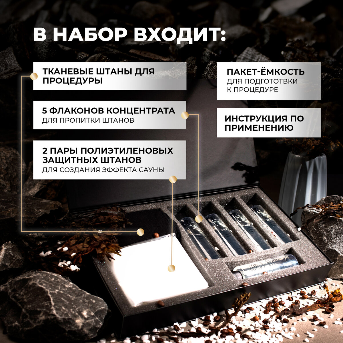 Состав набора Дренажного обертывание компании Beautiful Body Cosmetics