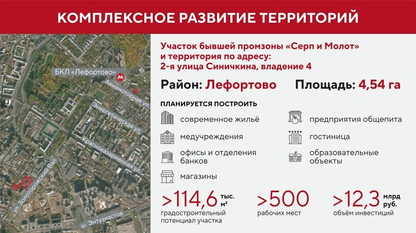 Реновация проект удобрение - 96 фото
