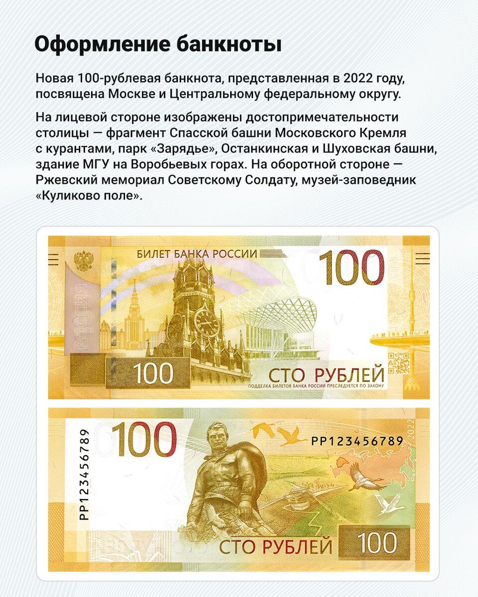 Изображение на 100 рублях