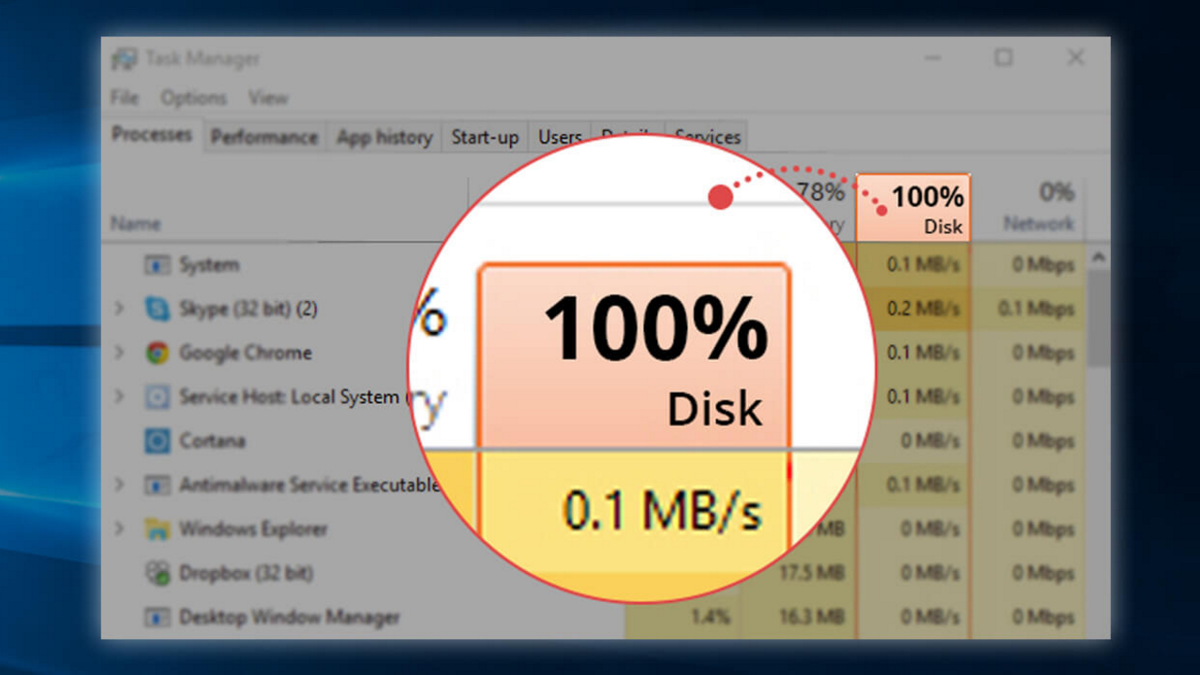 Какая скорость диска. Fix 100 Disk usage. Fix Disk Windows. System 100 Disk usage. Диск c всегда 100%.