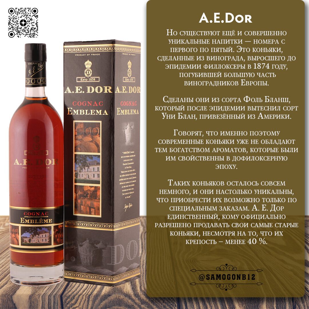 Об уникальных номерах A.E.Dor. Слайд №3. 