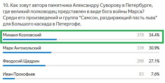 Правильный ответ: Михаил Козловский