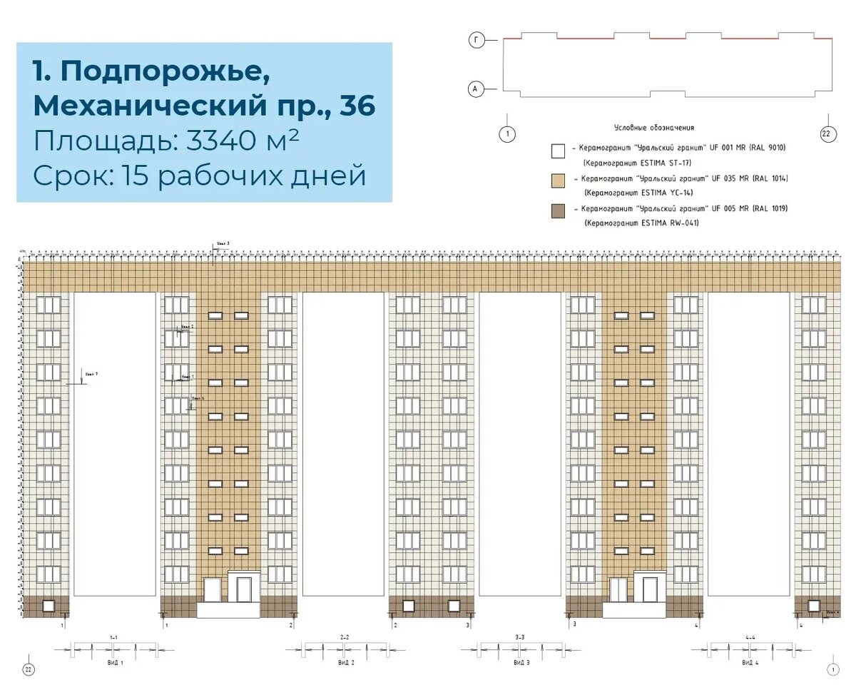 Сжатие проекта означает