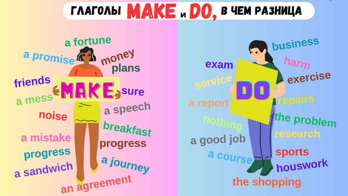 Глаголы make и do, в чем разница | Мой любимый английский | Дзен