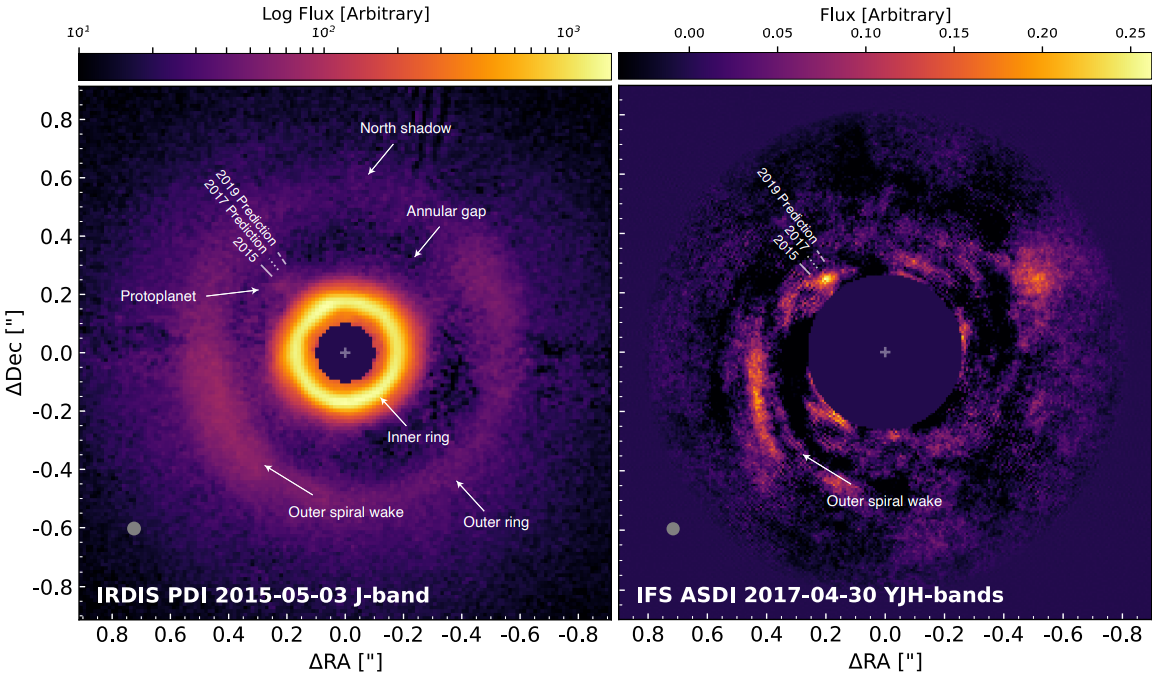   Iain Hammond et al. / Monthly Notices of the Royal Astronomical Society: Letters, 2023