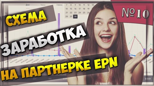 Схема заработка на партнерке EPN | Арбитраж трафика [Отчет №10]