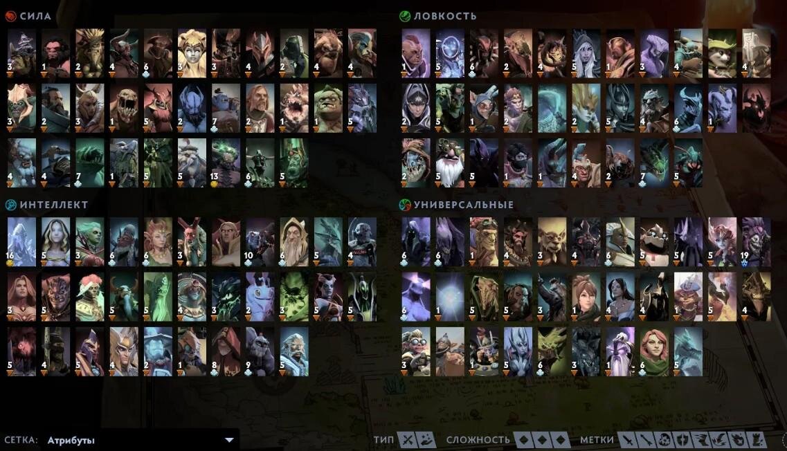     Сетка в патче 7.33b