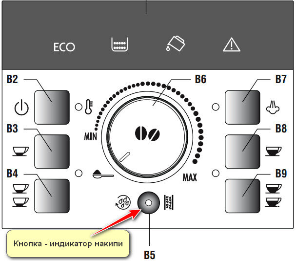 Delonghi ECAM22.110.SB RU.