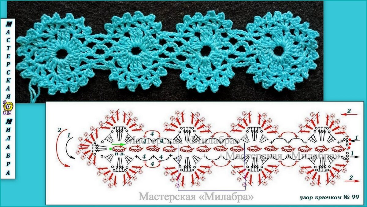 Схема вязания георгиевской ленты крючком