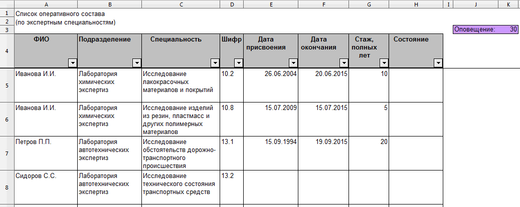 Работа с формулами в Excel