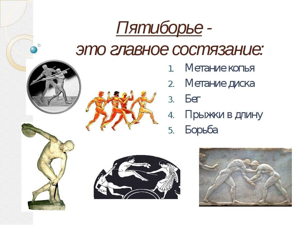 Виды спорта 