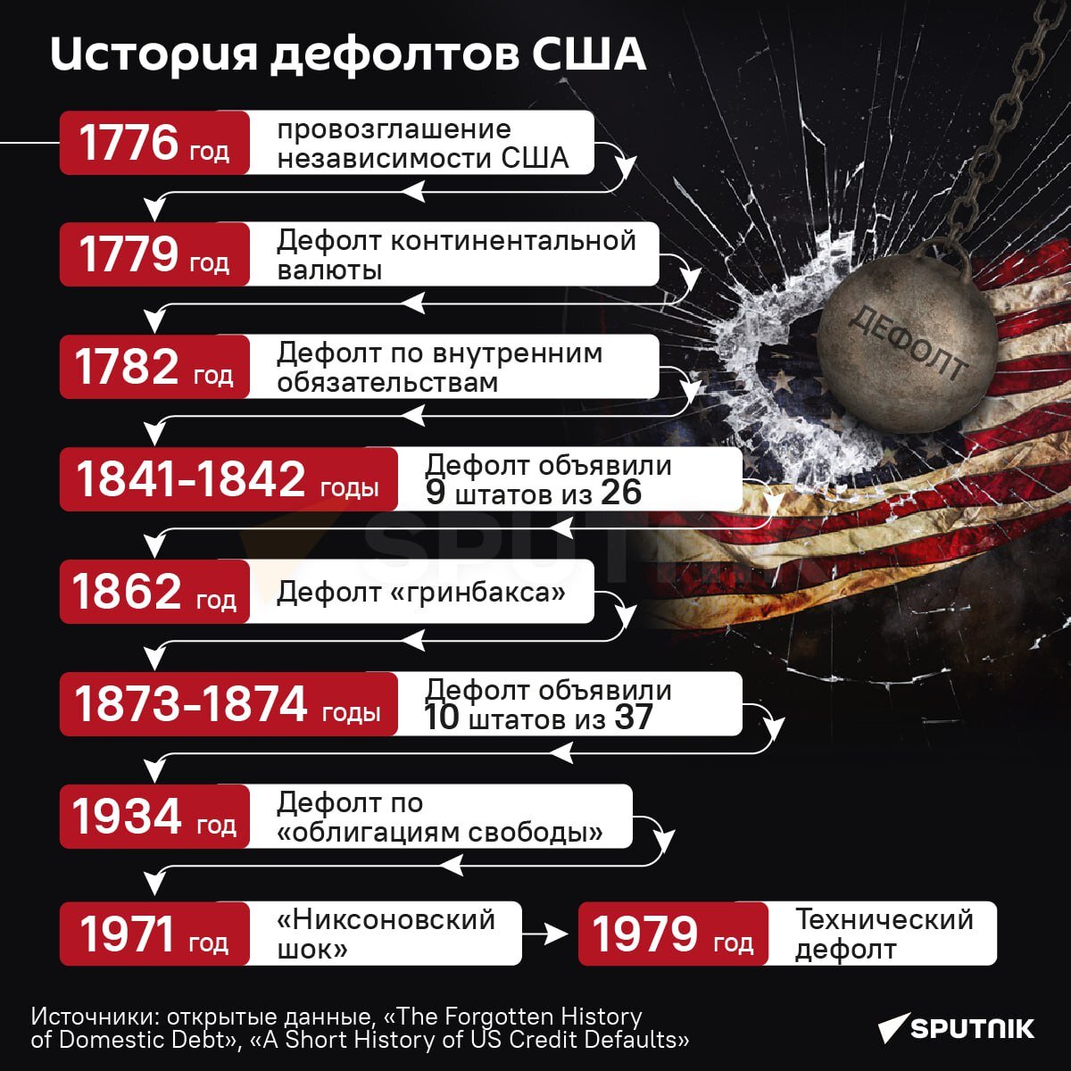 Можно ли не платить за стрижку если она не понравилась