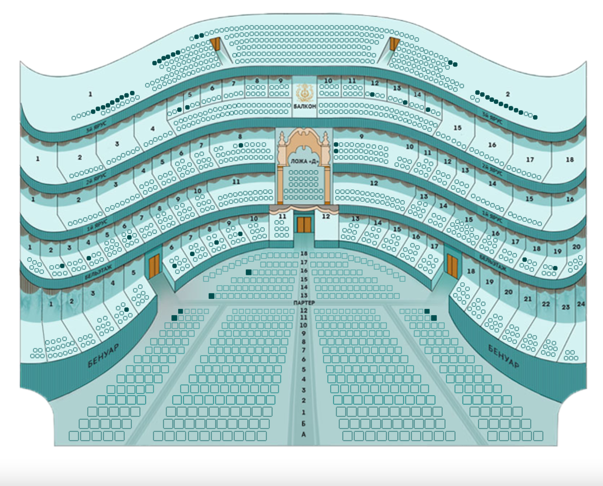 Какие места лучше выбрать. Мариинский театр зал 2 ярус. Мариинский театр 1 ярус. Мариинский театр 3 ярус. Бельэтаж Мариинского театра схема.